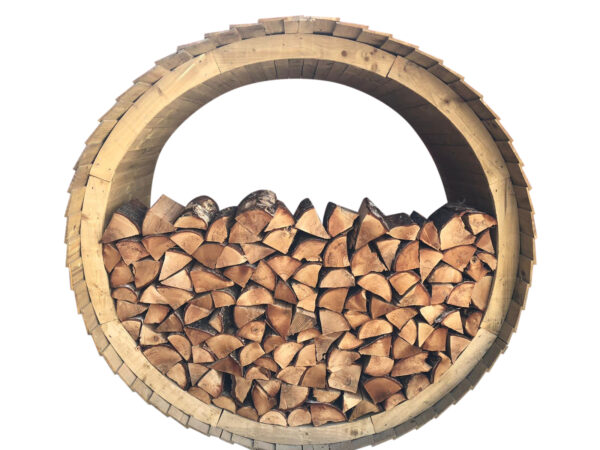 Circular Log Store